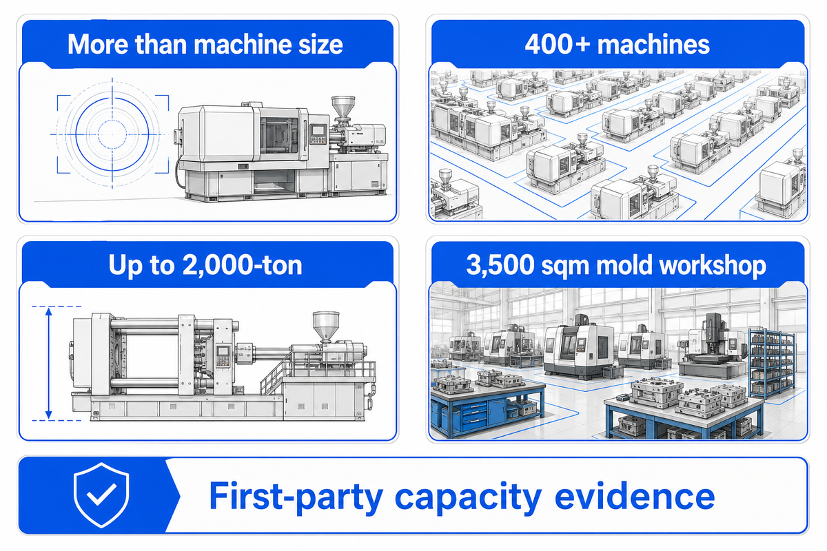 How to Choose a Structural Foam Injection Molding Supplier — Meitu Engelhardt