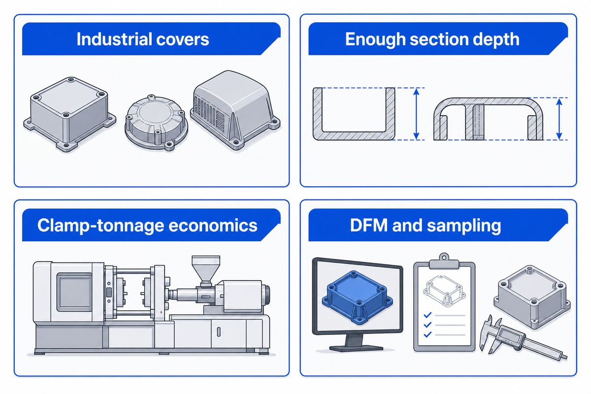 Applications Across Industrial Plastic Parts — Meitu Engelhardt